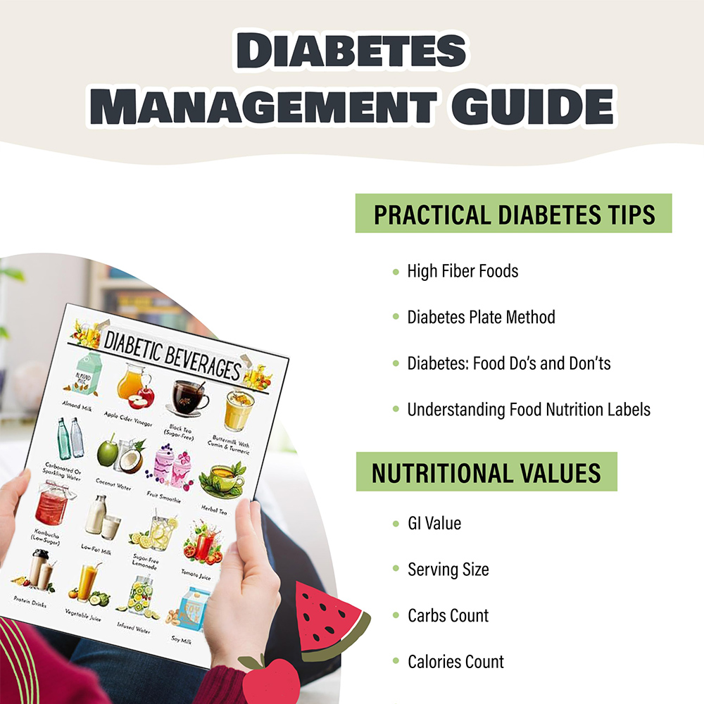 12pcs Diabetic Meal Planner Un - Food Snacks To Eat 评论和价格